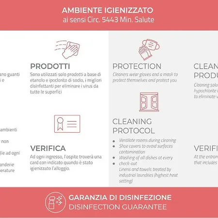 Italianway-commenda Апартаменты Милан